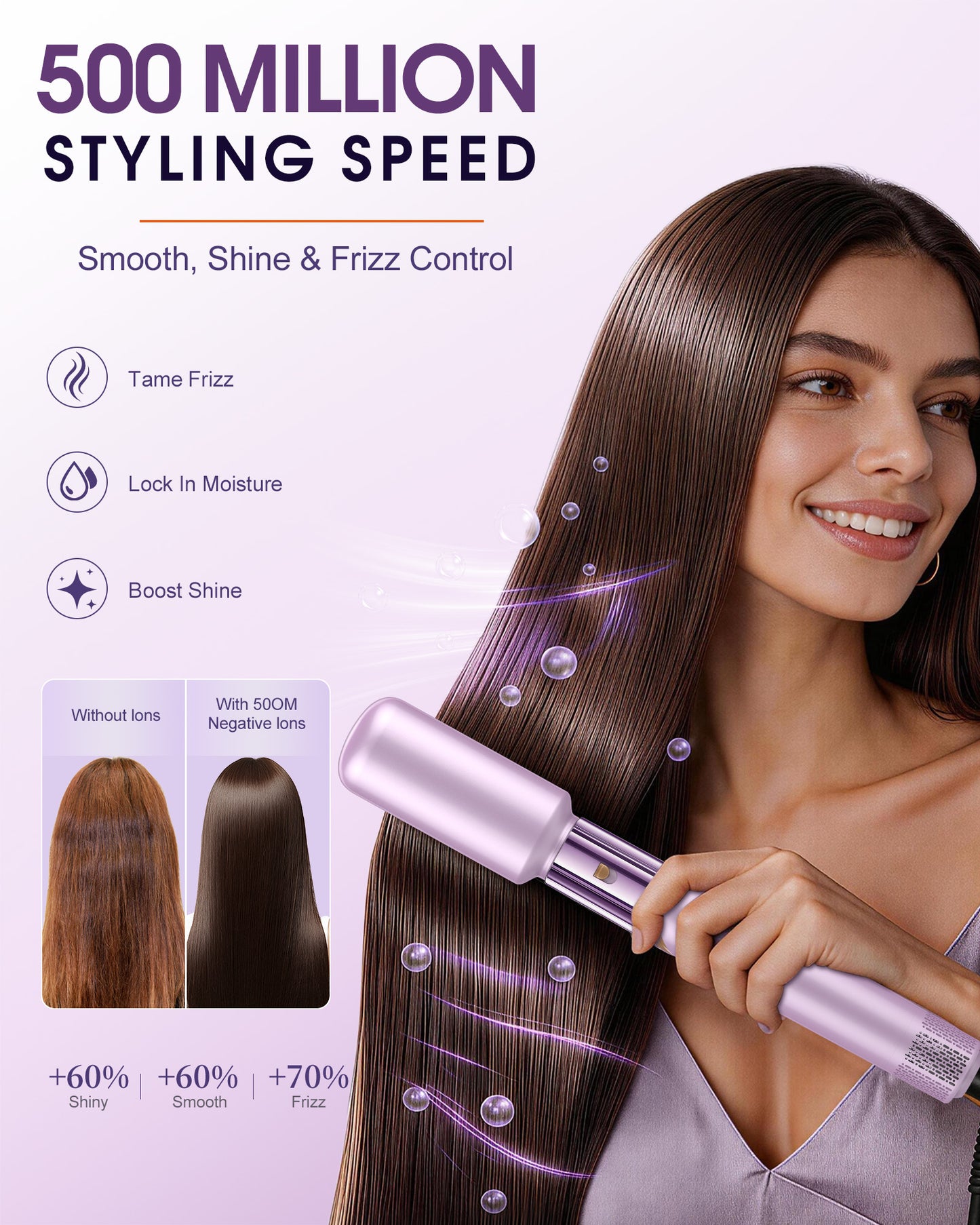 Yaskro 6-in-1 Hot Air Brush