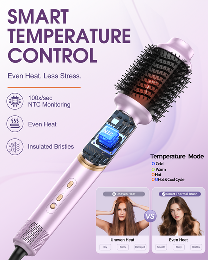 Yaskro 6-in-1 Hot Air Brush