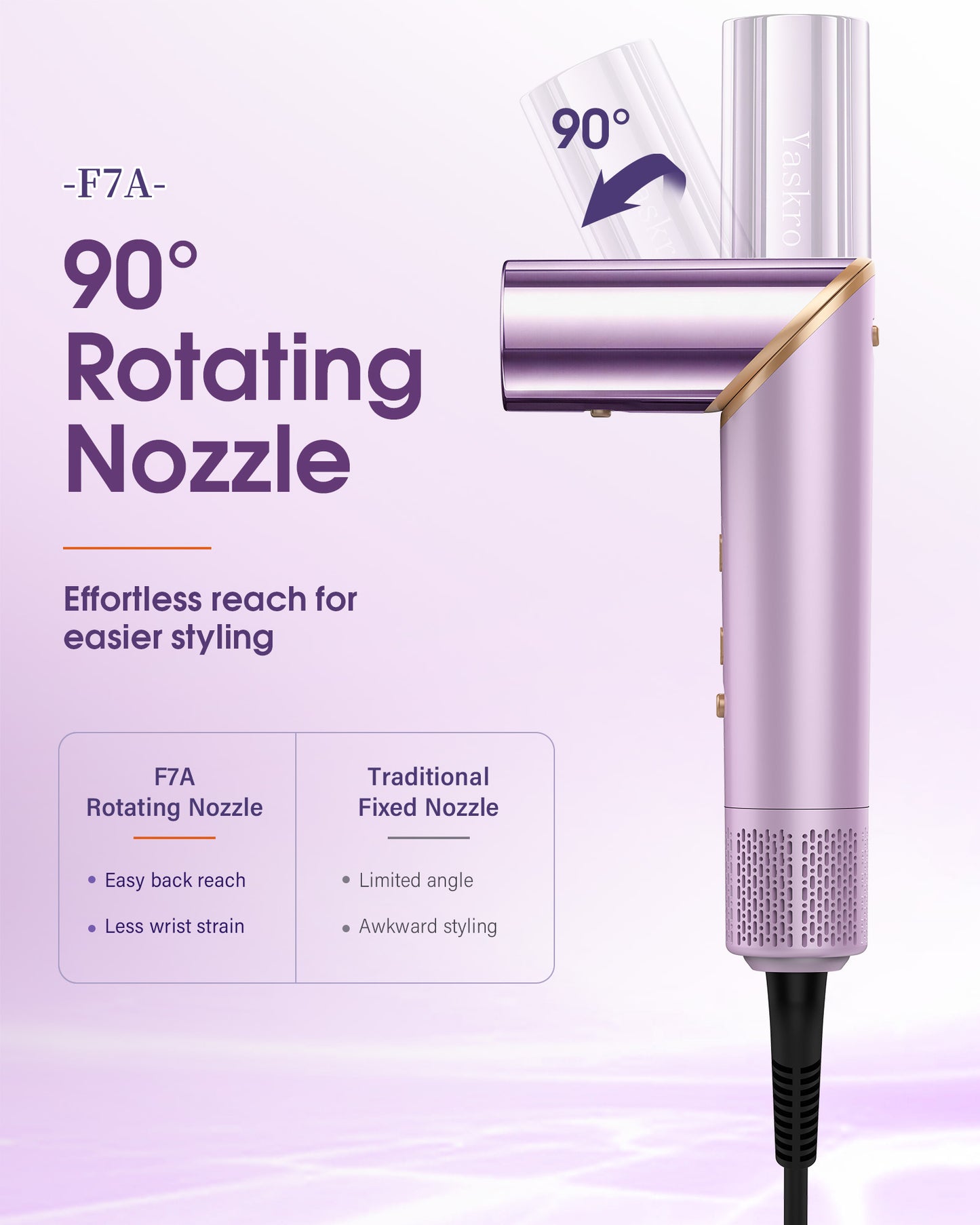 Yaskro 6-in-1 Hot Air Brush