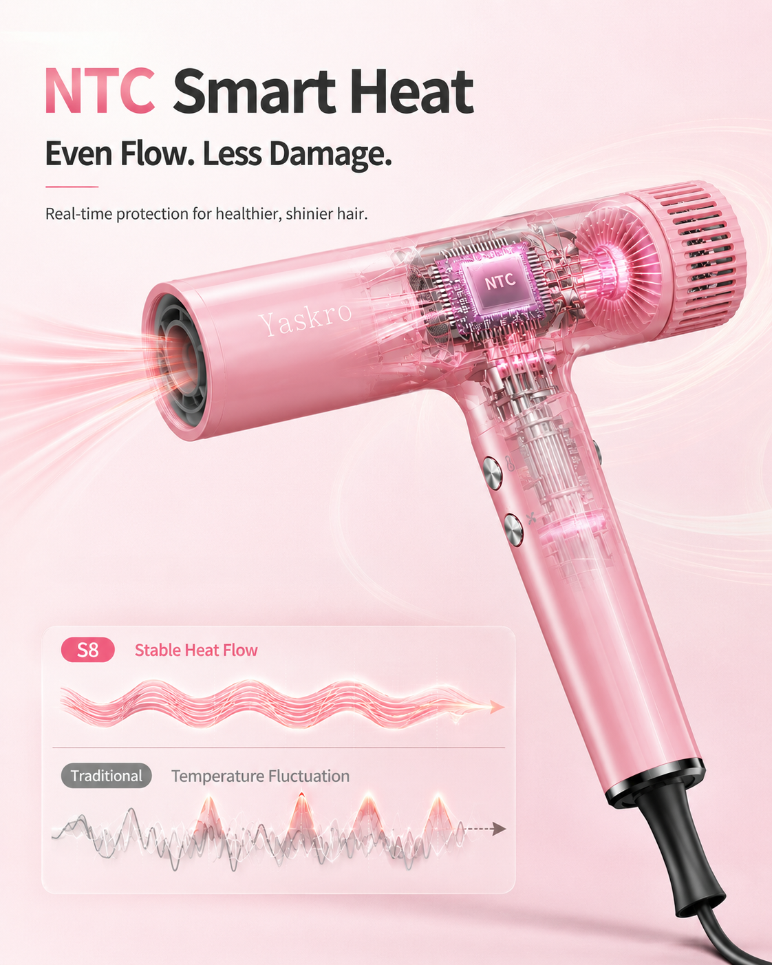 Yaskro High Speed Hair Dryer