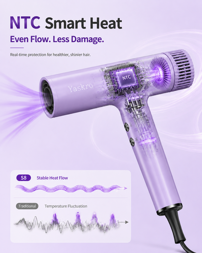 Yaskro High Speed Hair Dryer