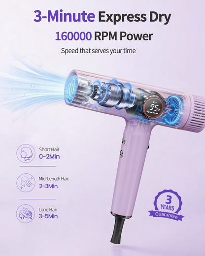 Yaskro High Speed Hair Dryer